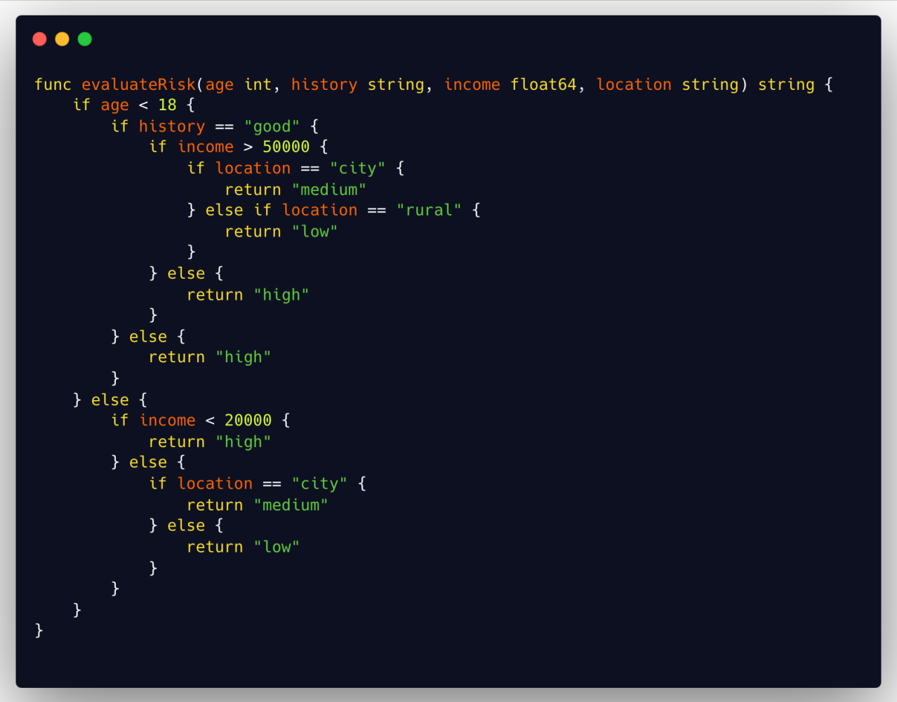 bad complexity